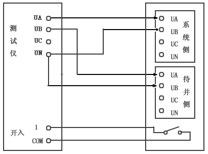 繼電保護測試儀同期試驗?zāi)K接線圖