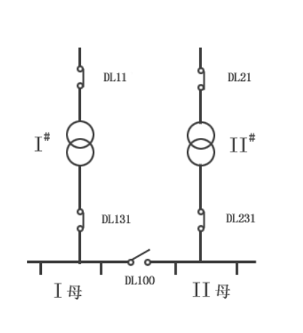 繼電保護測試儀的備自投試驗